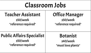 Preview of Classroom Economy Jobs Board