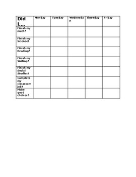 Classroom Economy Recording Sheet & Student Accountability By Drew Woods