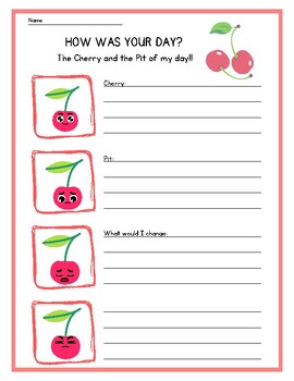 Preview of Cherry & Pit Exit Ticket's
