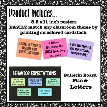 Printable Classroom Poster Pack for Middle School - Maneuvering the Middle