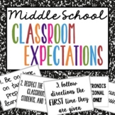 Middle School Behavior Expectation Posters - Classroom Man