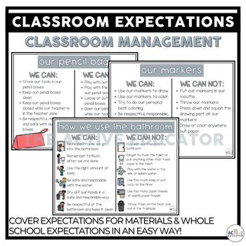 Classroom Expectations Visuals and Slides | PowerPoint and Google Slides