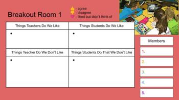Preview of Classroom Expectations Digital Activity