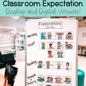 Preview of Classroom Expectations Display and Printable (Editable!)