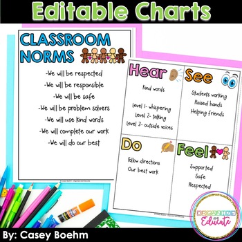 Classroom Expectations- Editable by Organize and Educate | TPT