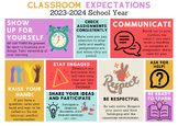 Classroom Expectations Grid