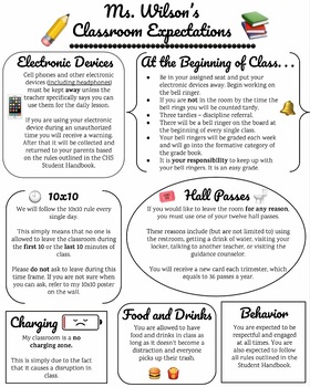 Preview of Classroom Expectations Handout