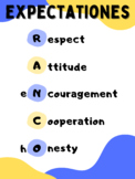 Classroom Expectations: Latin acronym (RANCO - I roar!)