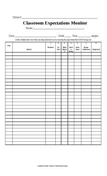 Preview of Classroom Expectations Monitoring Form