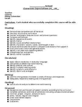 Preview of Classroom Expectations Parent Letter