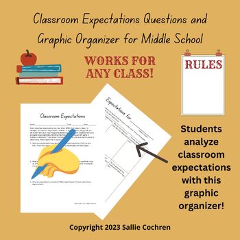 Preview of Classroom Expectations Questions and Graphic Organizer for Middle School