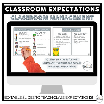 Preview of Classroom Expectations Visuals and Slides | PowerPoint and Google Slides