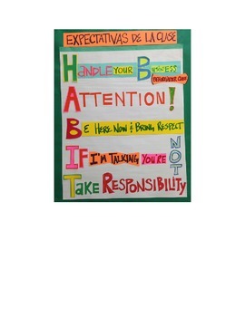 Preview of Classroom Expectations/Norms