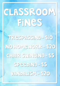 Preview of Classroom Fines Poster - Watercolour Blue Watercolor