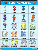 Classroom Fun Poster: Fun Numbers