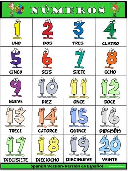 Classroom Fun Poster: Fun Numbers- Spanish Version by Cap'n Pete's Power PE