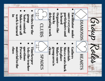 Preview of Classroom Grouping with a Deck of Cards