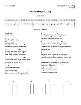 Classroom Guitar Ben E King S Stand By Me Lead Sheet Bass Line