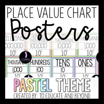 Preview of Place Value Chart Posters - Pastel Theme
