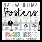 Place Value Chart Posters - Pastel Theme