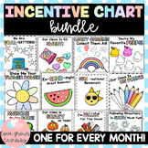 Whole Class Incentive Behavior Charts First Second Grade