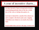 SMARTBoard - Interactive Classroom Incentive Charts