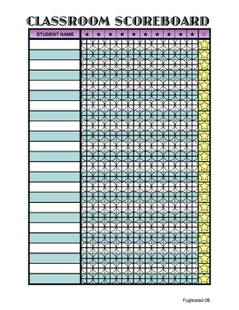 Preview of Classroom Incentive Scoreboard Poster Image