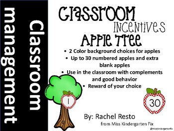 Apple Tree Behavior Chart