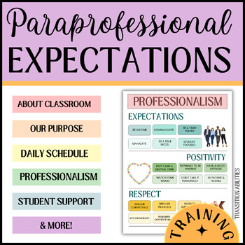 Preview of Classroom Info & Expectations | Editable SPED PARAPROFESSIONAL TRAINING MANUAL