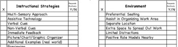 Preview of Classroom Intervention Checklist