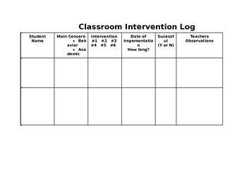 Preview of Classroom Intervention Log