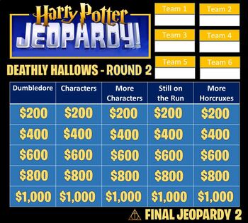 Preview of Harry Potter Jeopardy: The Deathly Hallows, Part 1