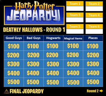Preview of Harry Potter Jeopardy: The Deathly Hallows, Part 2