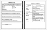 Editable! Classroom Job Application and Descriptions