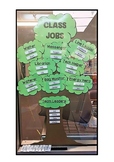 Classroom Job Chart Tree Theme