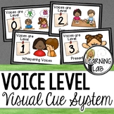 Classroom Management - Visual Voice Level Control System