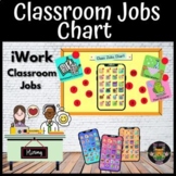 Classroom Jobs Chart | Cell Phone Theme