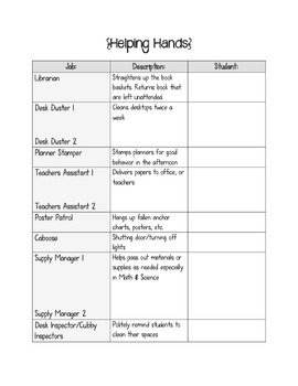 Preview of Classroom Jobs Recording Sheet