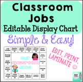 Classroom Jobs Responsive Classroom: SIMPLE & EDITABLE!