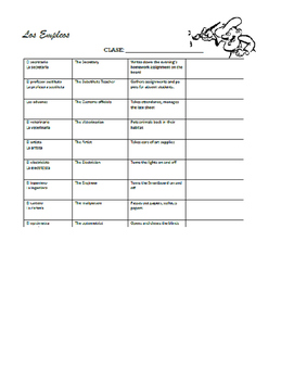 Preview of Classroom Jobs/Routines for Spanish Class EDITABLE FILE