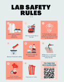 Classroom Lab Safety Rules Poster