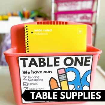 Classroom Labels, Caddy Supply Labels