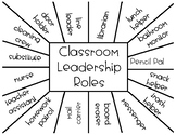 Classroom Leadership Board