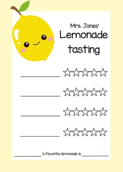 Preview of Classroom Lemonade Tasting