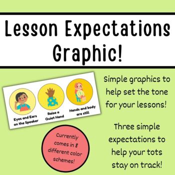 Preview of Classroom Lesson Expectations Graphic/Visual Aid