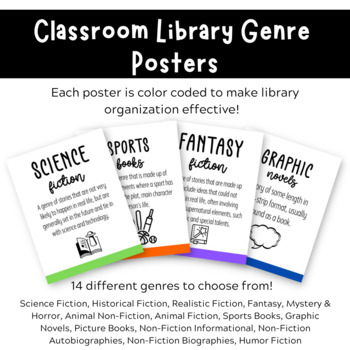 Classroom Library Genre Posters | Color Coded Classroom Library Posters ...