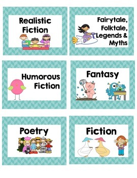 Preview of Classroom Library Labels