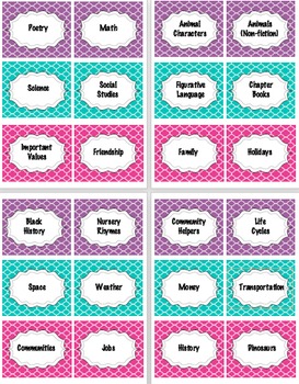 Classroom Library Labels By Jennifer Rodriguez 