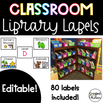 Preview of Classroom Library Labels- Editable