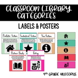 Classroom Library Organization Posters & Labels - Organizing by Genre / Category